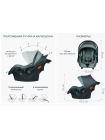 Автокресло INDIGO BONNY 0+ (0-13 кг)