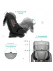 Автокресло Indigo AERO ST-3 0+1+2+3 (0-36 кг)