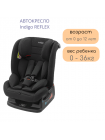 Автокресло Indigo REFLEX 0+1+2+3 (0-36 кг)