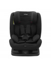 Автокресло Indigo REFLEX 0+1+2+3 (0-36 кг)