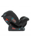 Автокресло Indigo REFLEX 0+1+2+3 (0-36 кг)