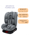 Автокресло Indigo TOURNEO isofix 0+1+2+3 (0-36 кг)