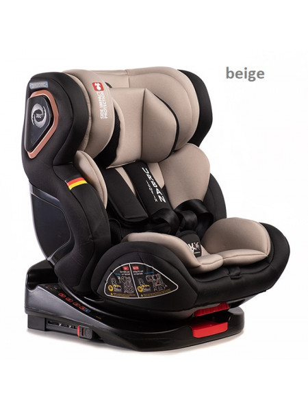 Автокресло Peppy Urban Isofix  (0-36) с рождения до 12 лет