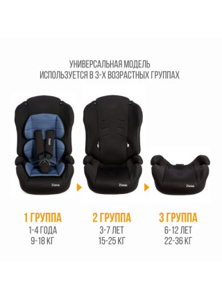 Автокресло детское Atlantic lux серый в разборе, гр 1/2/3, 9-36 кг, 1-12 лет ZL513 ZLATEK