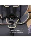 Автокресло Kids Planet Sputnik, гр.1/2/3 9-36кг