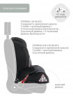 Автокресло Indigo WINNER ISOFIX 1+2+3 (9-36 кг)