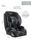 Автокресло Indigo WINNER ISOFIX 1+2+3 (9-36 кг)