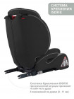 Автокресло Indigo WINNER ISOFIX 1+2+3 (9-36 кг)
