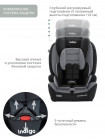 Автокресло Indigo WINNER ISOFIX 1+2+3 (9-36 кг)