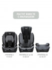 Автокресло Indigo WINNER ISOFIX 1+2+3 (9-36 кг)