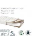 Матрас  ЛАТЕКСНЫЙ 120x60 см х 10 см
