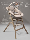 Стульчик для кормления 3 в 1 Winnie  Amarobaby 