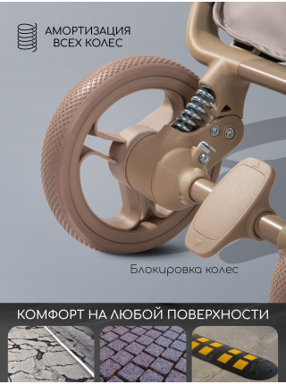 Коляска прогулочная Amarobaby Jaunt (Cabin Size)