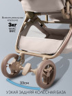 Коляска прогулочная Amarobaby Jaunt (Cabin Size)
