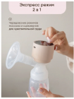 Молокоотсос электрический беспроводной   Paomma